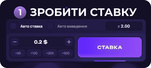 Lucky Jet Зробити ставку